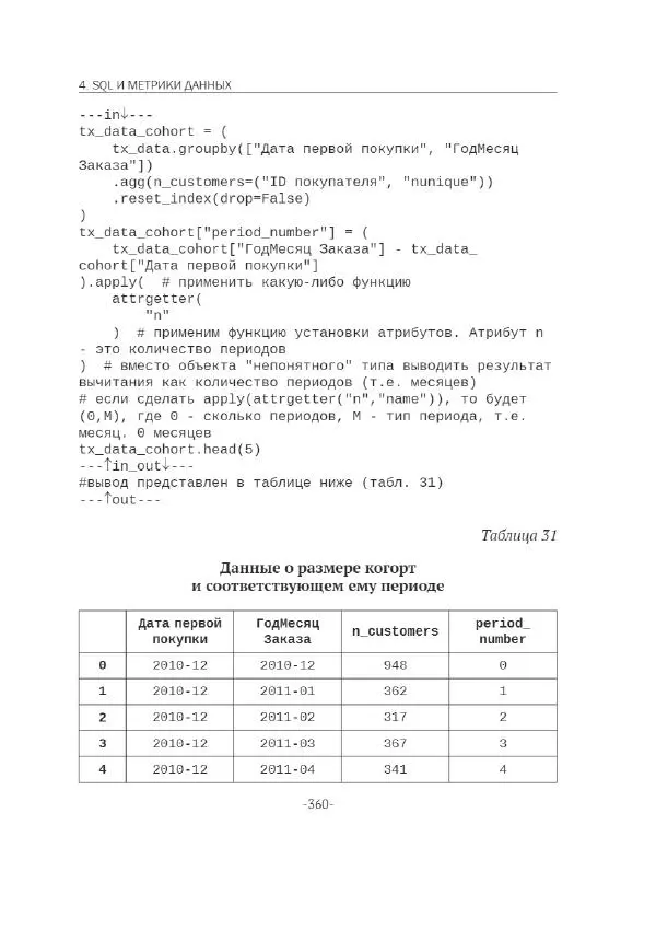 П. Меликов - Изучаем основы Python. Практический курс для дата-аналитиков - Страница № 361
