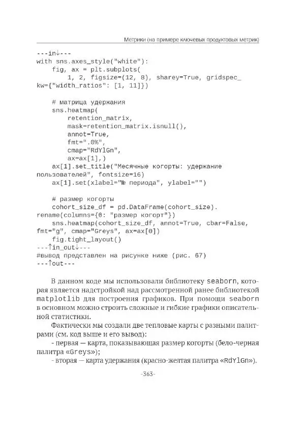П. Меликов - Изучаем основы Python. Практический курс для дата-аналитиков - Страница № 364