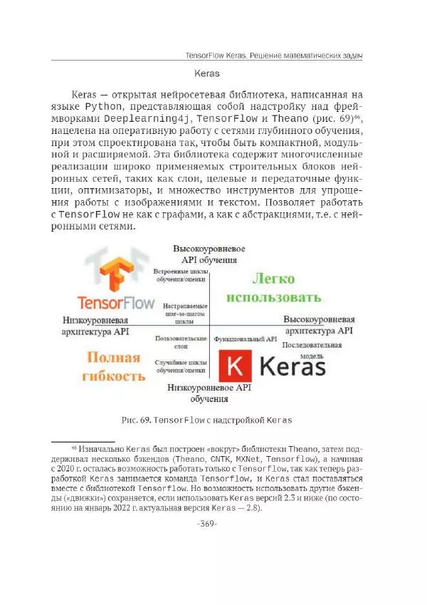 П. Меликов - Изучаем основы Python. Практический курс для дата-аналитиков - Страница № 370