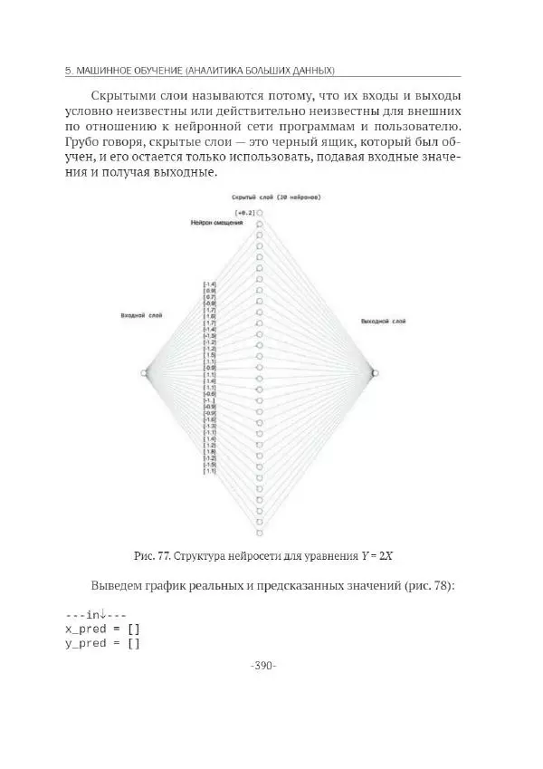 П. Меликов - Изучаем основы Python. Практический курс для дата-аналитиков - Страница № 391
