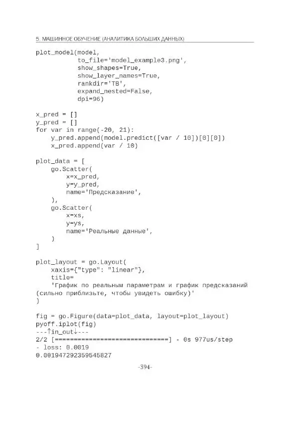 П. Меликов - Изучаем основы Python. Практический курс для дата-аналитиков - Страница № 395