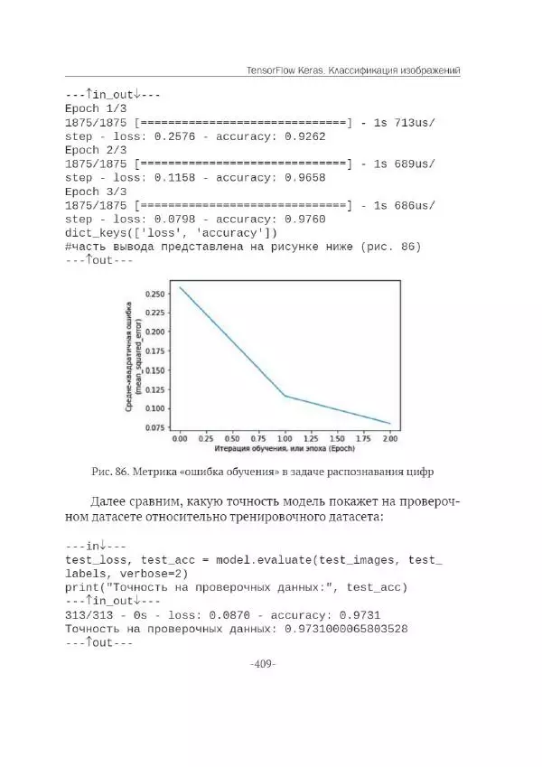 П. Меликов - Изучаем основы Python. Практический курс для дата-аналитиков - Страница № 410