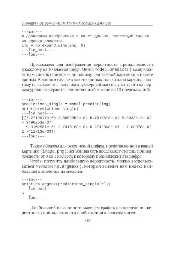 П. Меликов - Изучаем основы Python. Практический курс для дата-аналитиков - Страница № 419