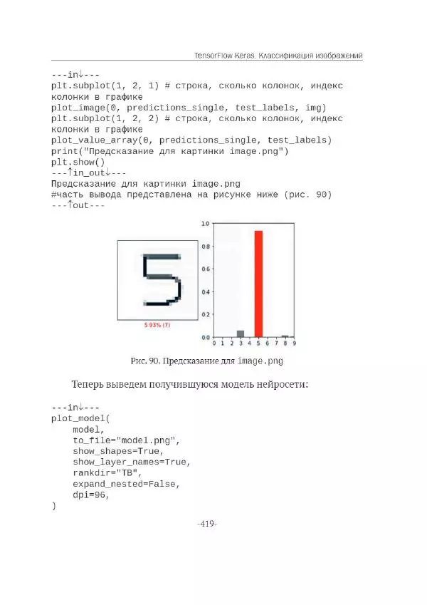 П. Меликов - Изучаем основы Python. Практический курс для дата-аналитиков - Страница № 420