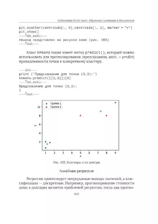 П. Меликов - Изучаем основы Python. Практический курс для дата-аналитиков - Страница № 442