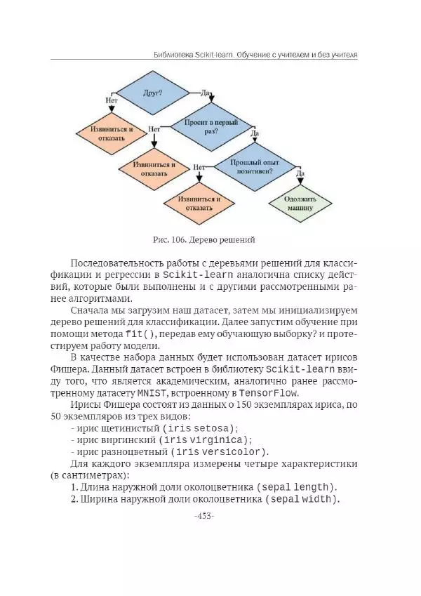 П. Меликов - Изучаем основы Python. Практический курс для дата-аналитиков - Страница № 454