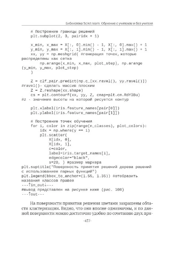 П. Меликов - Изучаем основы Python. Практический курс для дата-аналитиков - Страница № 458