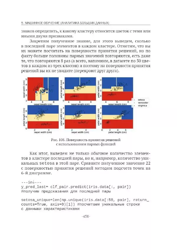 П. Меликов - Изучаем основы Python. Практический курс для дата-аналитиков - Страница № 459