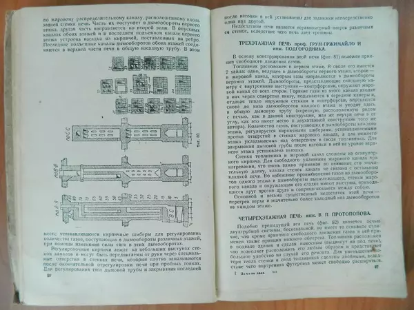 В. Протопопов - Печное дело - Страница № 50 В. Протопопов - Печное дело - Страница № 50