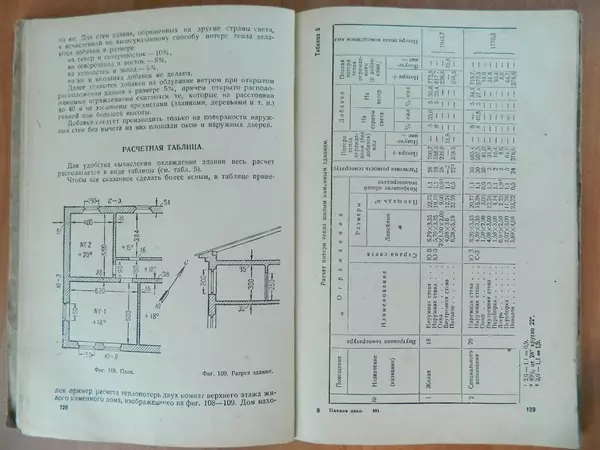 В. Протопопов - Печное дело - Страница № 66 В. Протопопов - Печное дело - Страница № 66