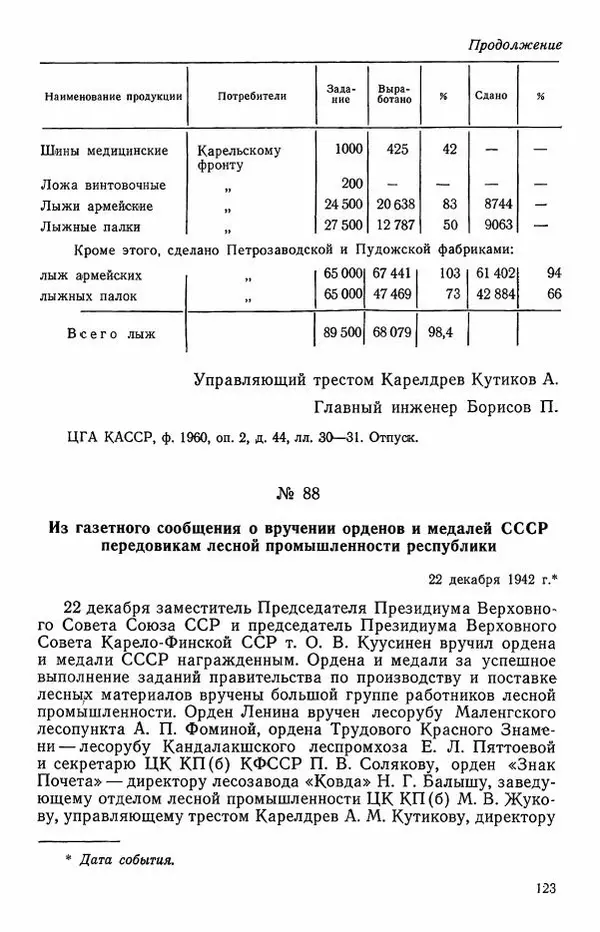 Сборник документов - Карелия в годы Великой Отечественной войны. 1941-1945 - Страница № 125