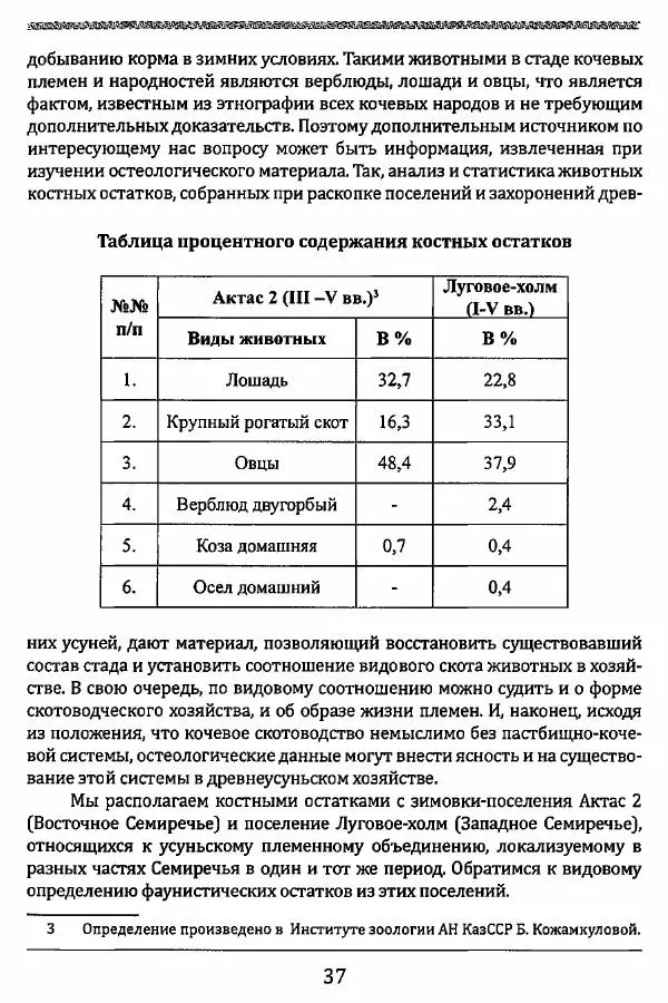 К. Акишев - Древние и средневековые государства на территории Казахстана - Страница № 38