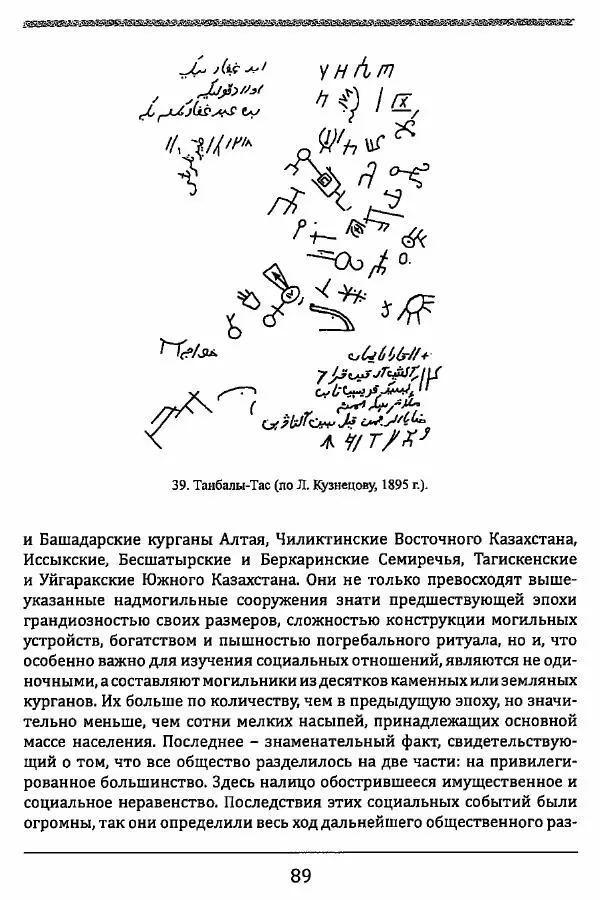 К. Акишев - Древние и средневековые государства на территории Казахстана - Страница № 90