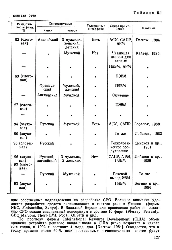 Эдуард Попов - Искусственный интеллект. Справочник. Книга 1. Системы общения и экспертные системы - Страница № 128