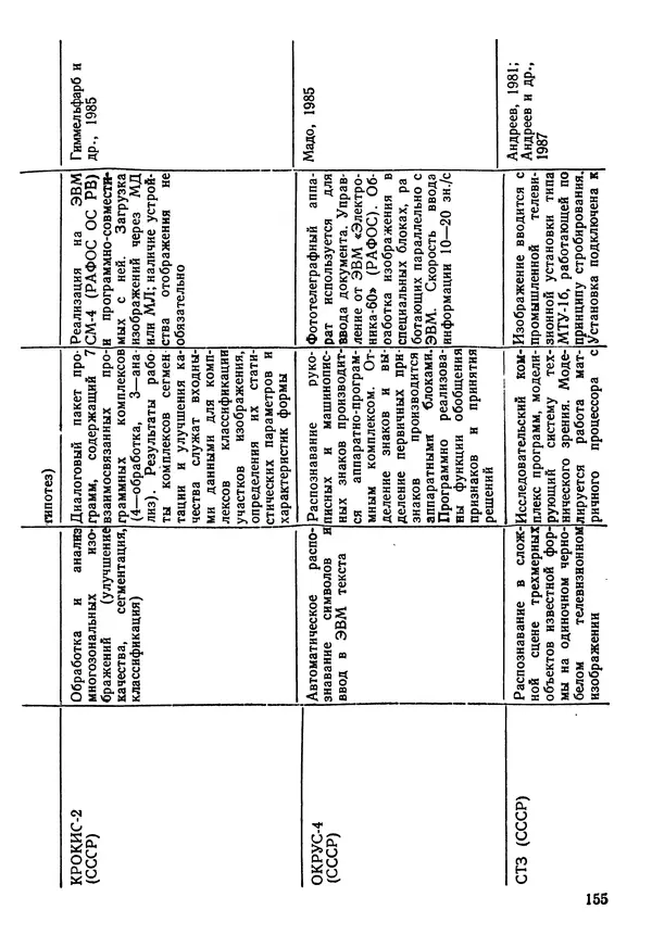 Эдуард Попов - Искусственный интеллект. Справочник. Книга 1. Системы общения и экспертные системы - Страница № 156