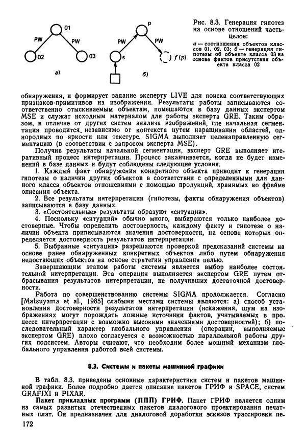 Эдуард Попов - Искусственный интеллект. Справочник. Книга 1. Системы общения и экспертные системы - Страница № 173