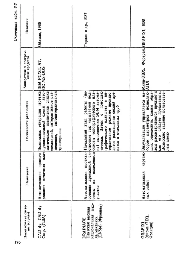 Эдуард Попов - Искусственный интеллект. Справочник. Книга 1. Системы общения и экспертные системы - Страница № 177