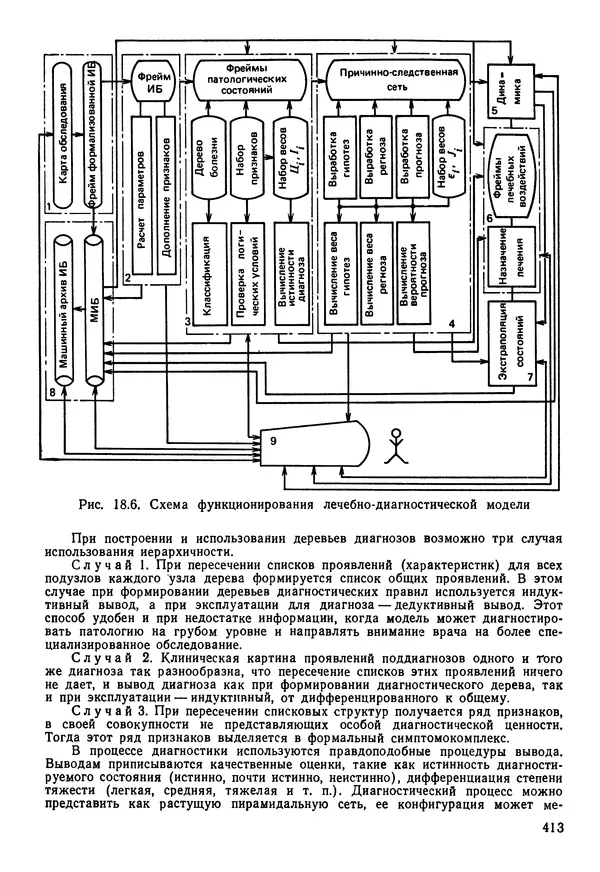 Эдуард Попов - Искусственный интеллект. Справочник. Книга 1. Системы общения и экспертные системы - Страница № 414
