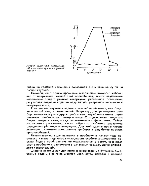 Марк Махлин - Занимательный аквариум - Страница № 81