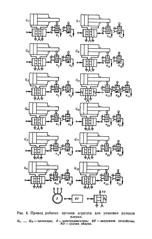 Семен Юдицкий - Пневматические системы управления приводом машин-автоматов (Методы построения) - Страница № 15