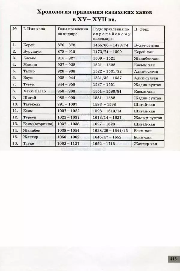  Коллектив авторов - История казахской государственности (древность и средневековье) - Страница № 36