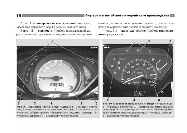  - СКУТЕРЕТТЫ КИТАЙСКОГО И КОРЕЙСКОГО ПРОИЗВОДСТВА - Страница № 18
