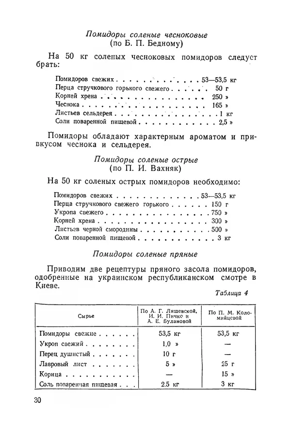Давид Шапиро - Консервирование овощей и грибов в домашних условиях - Страница № 31