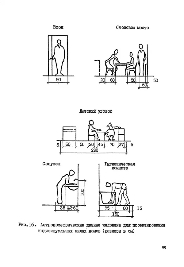 В. Заренков - Индивидуальные жилые дома. Справочное пособие - Страница № 100