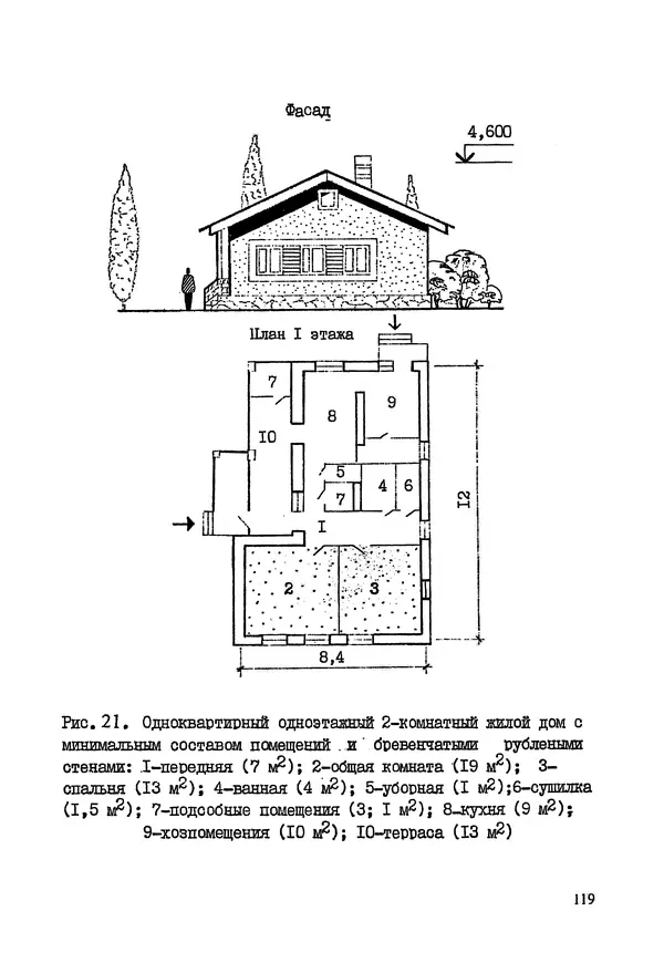 В. Заренков - Индивидуальные жилые дома. Справочное пособие - Страница № 120