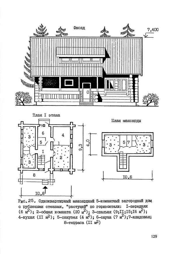 В. Заренков - Индивидуальные жилые дома. Справочное пособие - Страница № 130