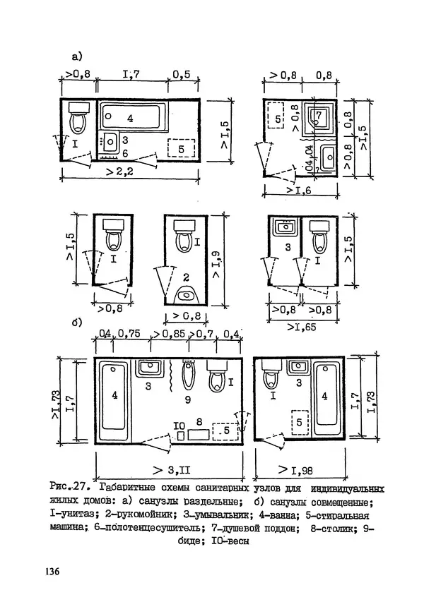 В. Заренков - Индивидуальные жилые дома. Справочное пособие - Страница № 137