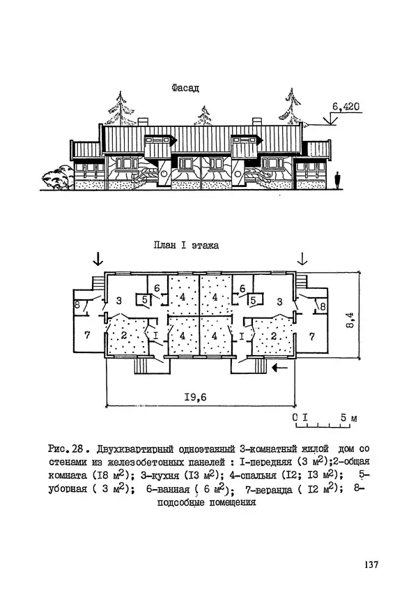 В. Заренков - Индивидуальные жилые дома. Справочное пособие - Страница № 138