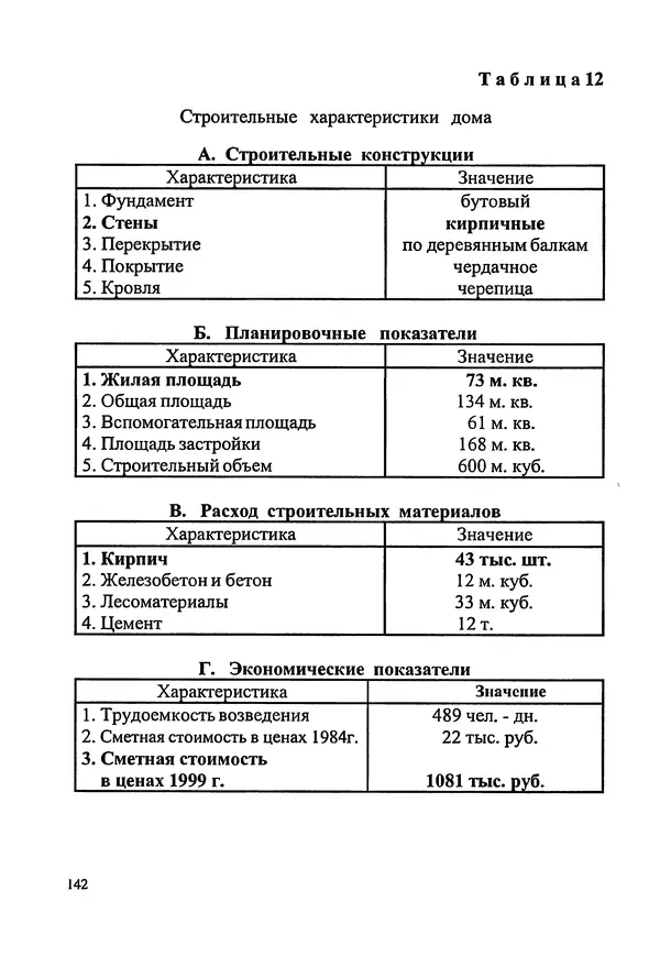 В. Заренков - Индивидуальные жилые дома. Справочное пособие - Страница № 143