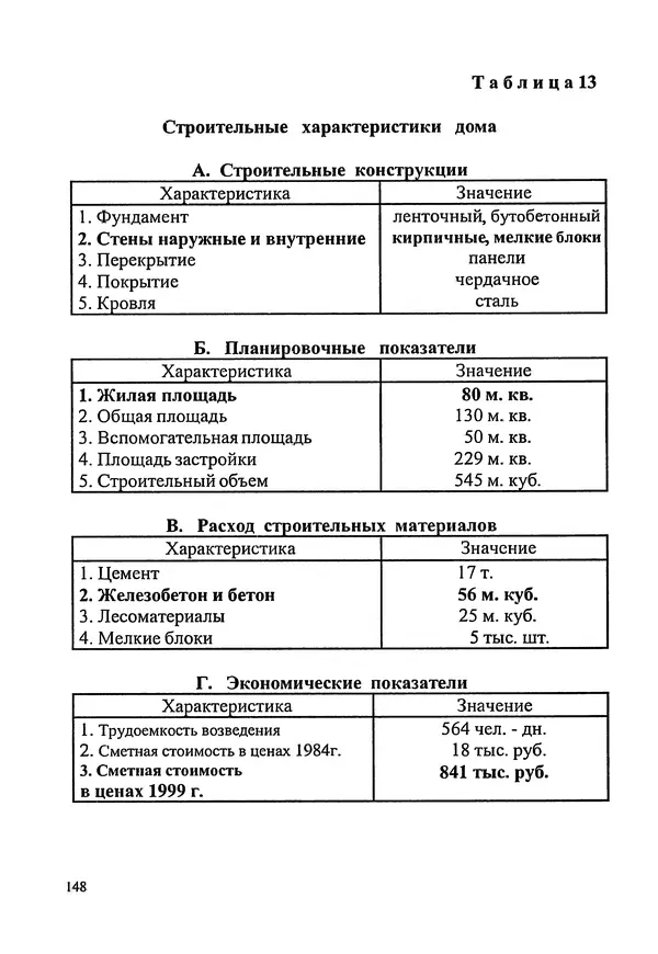 В. Заренков - Индивидуальные жилые дома. Справочное пособие - Страница № 149