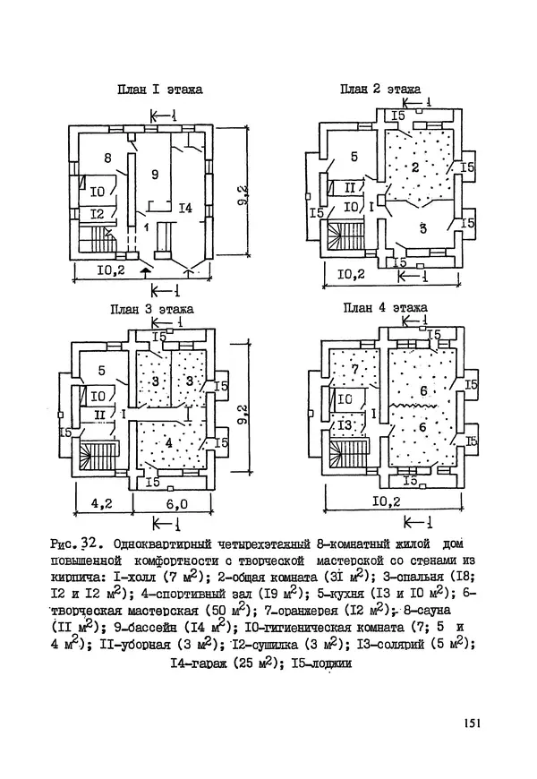 В. Заренков - Индивидуальные жилые дома. Справочное пособие - Страница № 152