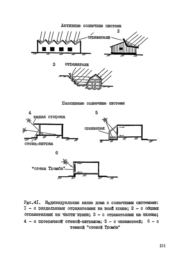 В. Заренков - Индивидуальные жилые дома. Справочное пособие - Страница № 212