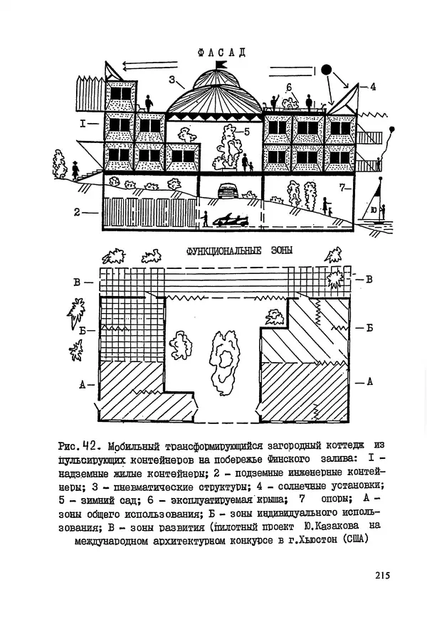 В. Заренков - Индивидуальные жилые дома. Справочное пособие - Страница № 216