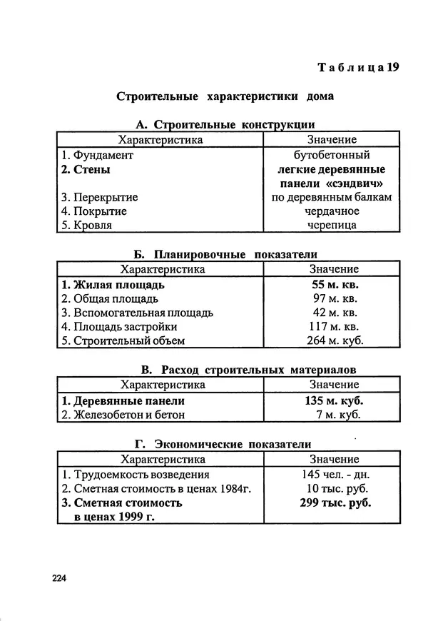 В. Заренков - Индивидуальные жилые дома. Справочное пособие - Страница № 225