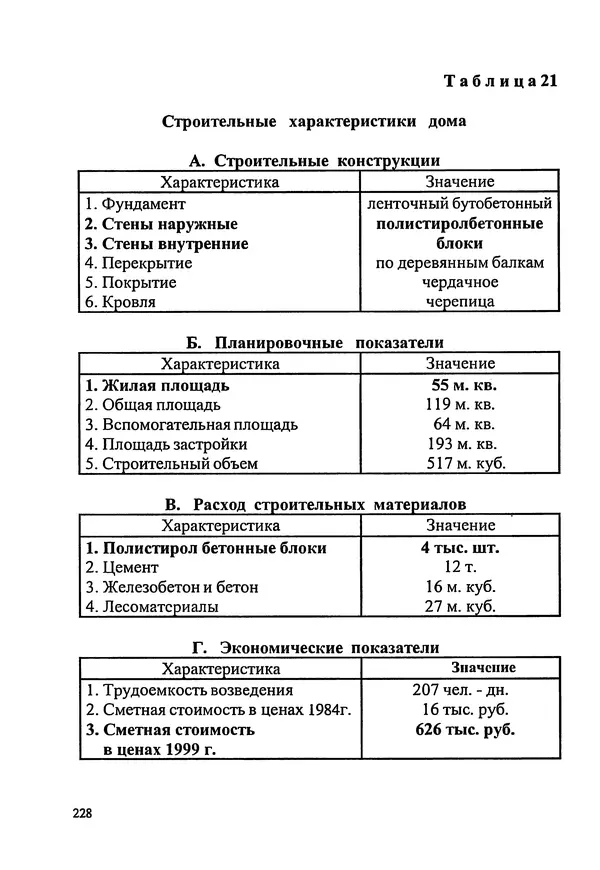 В. Заренков - Индивидуальные жилые дома. Справочное пособие - Страница № 229