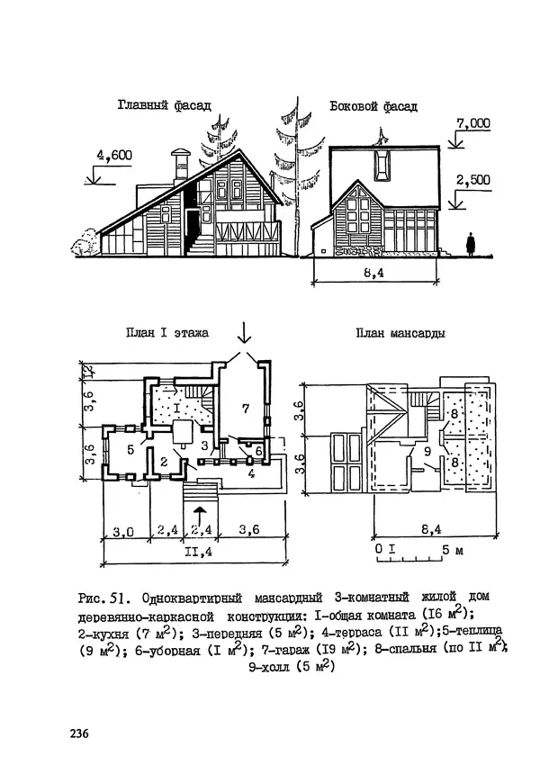 В. Заренков - Индивидуальные жилые дома. Справочное пособие - Страница № 237