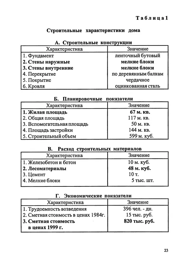 В. Заренков - Индивидуальные жилые дома. Справочное пособие - Страница № 24