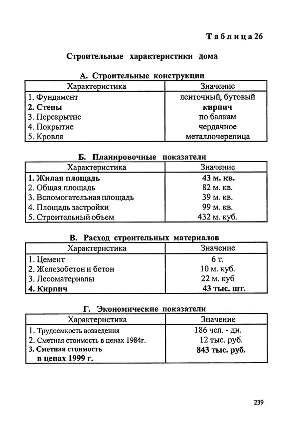 В. Заренков - Индивидуальные жилые дома. Справочное пособие - Страница № 240