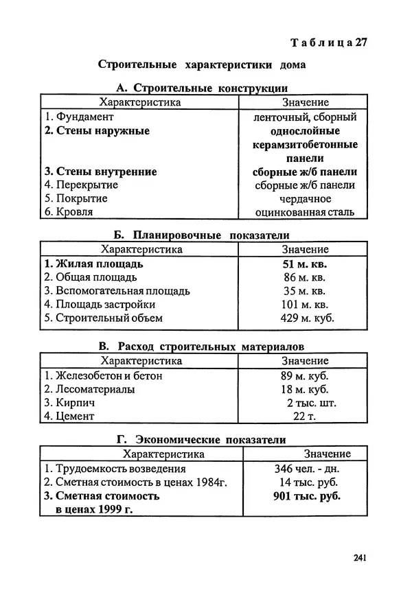 В. Заренков - Индивидуальные жилые дома. Справочное пособие - Страница № 242