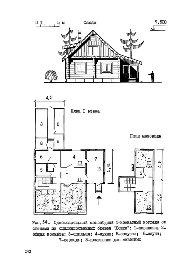 В. Заренков - Индивидуальные жилые дома. Справочное пособие - Страница № 243