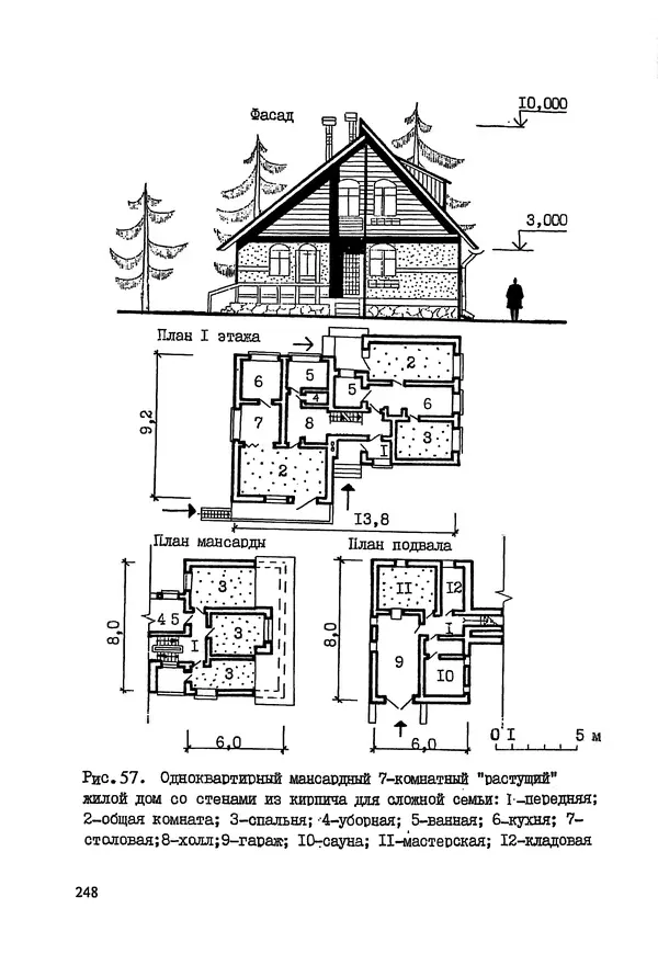 В. Заренков - Индивидуальные жилые дома. Справочное пособие - Страница № 249