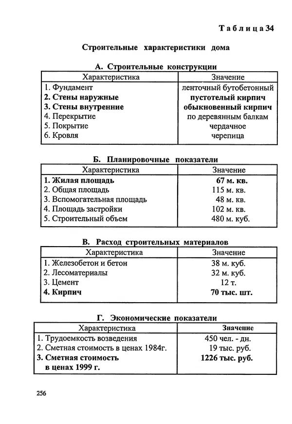 В. Заренков - Индивидуальные жилые дома. Справочное пособие - Страница № 257