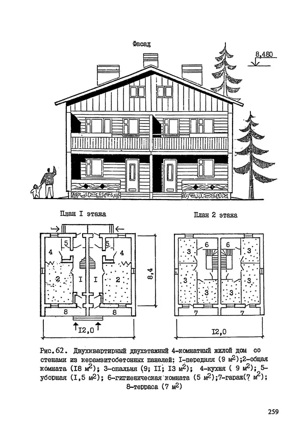 В. Заренков - Индивидуальные жилые дома. Справочное пособие - Страница № 260