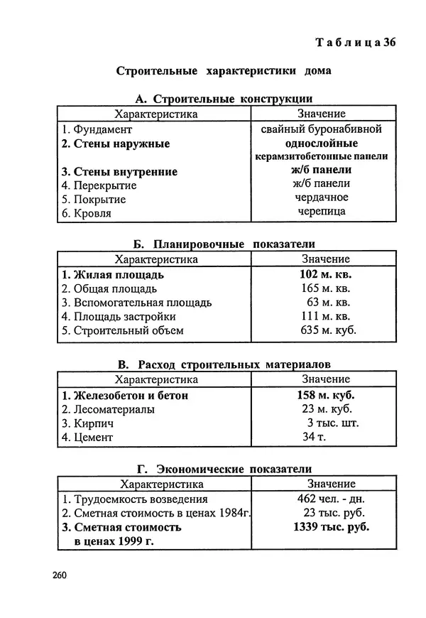 В. Заренков - Индивидуальные жилые дома. Справочное пособие - Страница № 261