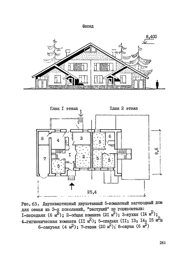 В. Заренков - Индивидуальные жилые дома. Справочное пособие - Страница № 262