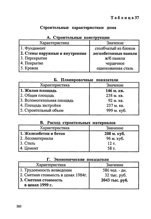 В. Заренков - Индивидуальные жилые дома. Справочное пособие - Страница № 263
